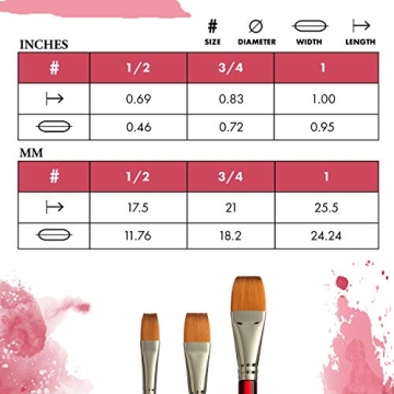 Princeton Velvetouch Paintbrush Size 1 Inch for All Artists