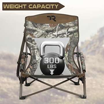 TR Low Camping Chair,Low Lawn Chairs for Concerts Lightweight Heavy Duty,Low Chair with Carry Bag for Outdoor Camping Travel Turkey Hunting (Camo)