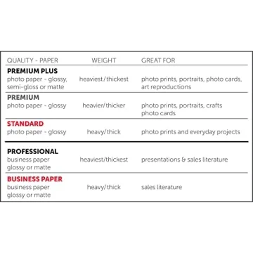 Office Depot Professional Glossy Brochure Paper 100 Sheets