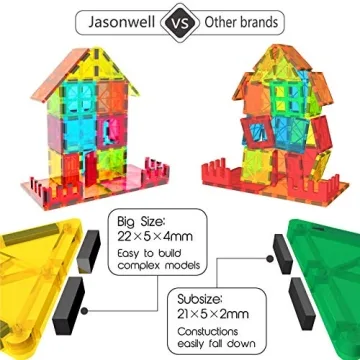 Jasonwell Magnetic Tiles Building Blocks Set for Kids