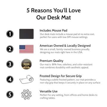 Awnour Premium Clear Desk Protector - 34x17 Inches Transparent Mat with Mouse Pad for Office & Home
