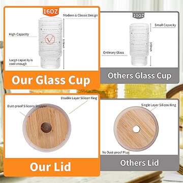 Romantic Highball Drinking Glasses Set of 4, Beaded Glassware, 16oz XL Hobnail Glassware, Vintage Glassware Set, Embossed Vintage Drinking Glasses for Beer, Cocktail, Soda, Beverage (16oz with lid)