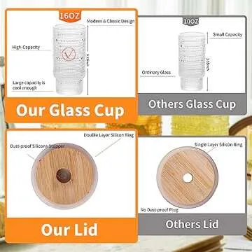 Romantic Highball Drinking Glasses Set of 4, Beaded Glassware, 16oz XL Hobnail Glassware, Vintage Glassware Set, Embossed Vintage Drinking Glasses for Beer, Cocktail, Soda, Beverage (16oz with lid)