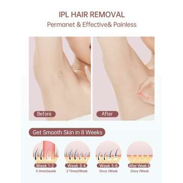 At-Home IPL Hair Removal Device with 999,900 Flashes