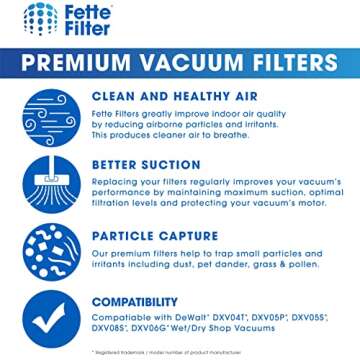 Fette Filter - DXVC4002 High Efficiency Cartridge Filter Replacement Compatible with Compatible with DeWalt DXV04T, DXV05P, DXV05S, DXV08S, DXV06G 4 Gallon Wet/Dry Vacuum Cleaners - Pack of 2