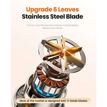 GAIATOP Fabric Shaver Rechargeable Lint Remover