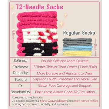 AIVEI Valentines Galentines Day Gifts for Her Womens 72-Needle Super Warm Fuzzy Socks Cabin Cozy Soft Fluffy Cute Pink Heart Socks for Girls 3 Pairs