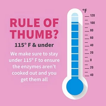 RAW Women Digestive Enzymes – Natural Support for Women