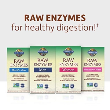 RAW Women Digestive Enzymes – Natural Support for Women