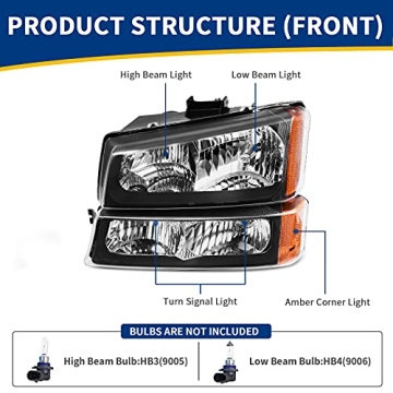 AUTOSAVER88 Headlight Assembly for Chevy Silverado & Avalanche