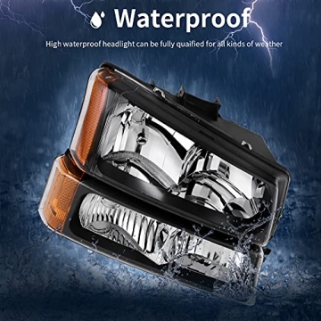 AUTOSAVER88 Headlight Assembly for Chevy Silverado & Avalanche