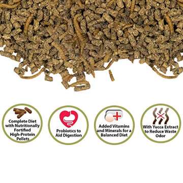 Hedgehog Complete 2 lb - Nutritionally Complete Natural Healthy High Protein Pellets & Dried Mealwor...