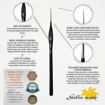 10pcs Miniature Detail Paint Brushes Set for Artists