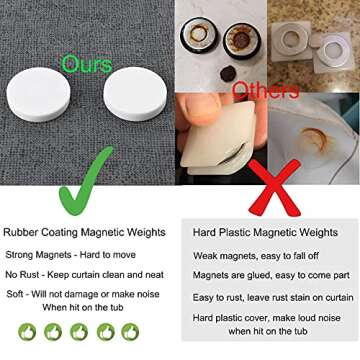 LEVOSHUA Magnetic Shower Curtain Weights for Peaceful Showers