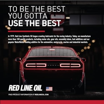 Red Line WaterWetter Super Coolant - Best Engine Cooling Solution