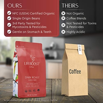 LifeBoost Low Acid Dark Roast Coffee - Organic & Smooth