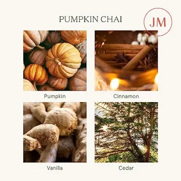 LA JOLIE MUSE Pumpkin Candle for Cozy Fall Gatherings