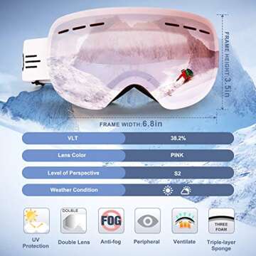 FONHCOO Ski Goggles for Men Women,Anti-Fog OTG Snow Snowboard Glasses with Detachable Lens for Skiin...
