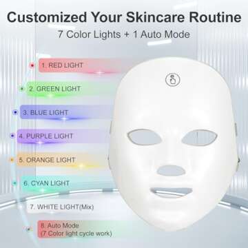 SUERBEATY Red Light Mask For Face, 7-1 Colors Red Light Face Mask, Facial Mask Skincare At Home, Cordless, Portable and Rechargeable