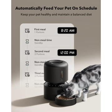 PetLibro Cat Feeder: Timed, Freshness, 50 Portions