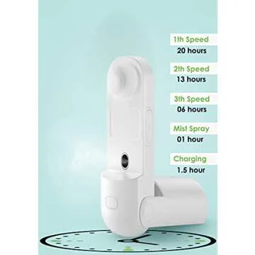 HonHey Portable Handheld Fan with Misting Function
