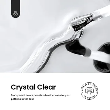 Beetles Builder Gel 7 in 1 for Nail Art and Strengthening