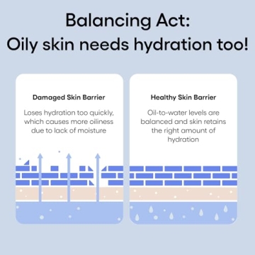 LANEIGE Water Bank Blue Gel Moisturizer with Mint Extract