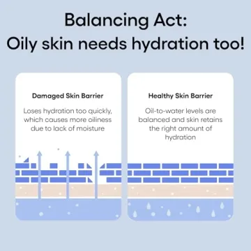 LANEIGE Water Bank Blue Gel Moisturizer with Mint Extract