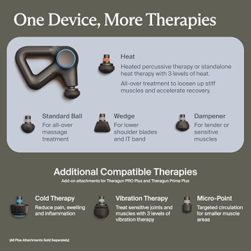 TheraGun Prime Plus Heated Massage Gun for Pain Relief