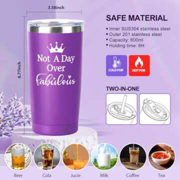 Elegant Birthday Gift Set for Women - Spa Essentials and More