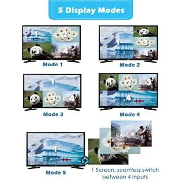 HDMI Multiviewer Switch 4x1, Quad Seamless Switcher 4 in 1 Out with IR Remote Control, Support 4K Full HD and 5 Display Modes for Security Camera, Gaming Consoles