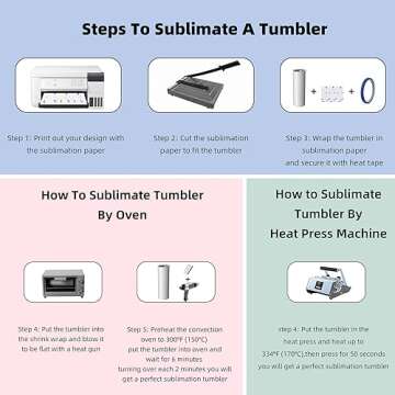 Custom MURRICON Sublimation Tumblers - 20 oz Insulated 8 Pack