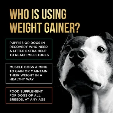 High-Calorie PET CARE Sciences Weight Gainer for Dogs