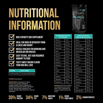 High-Calorie PET CARE Sciences Weight Gainer for Dogs