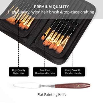 INK LAB 16 PCS Paint Brushes Set for Artists & Kids