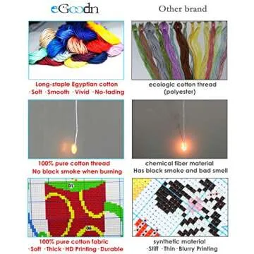 eGoodn Stamped Cross Stitch Kit Printed Pattern Cartoon Animal - Colorful Fox, 11ct Aida Fabric 11inches by 15 inches, No Frame