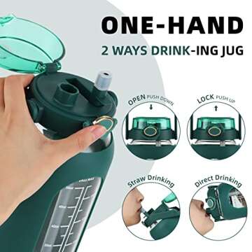 SIEROZUR 64oz Glass Water Bottle with Straw and Handle Lid Half Gallon Motivational Glass Bottle wit...