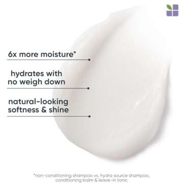 Biolage Hydra Source Shampoo & Conditioning Balm Set | Hydrates & Moisturizes Hair | For Dry & Damaged Hair | Helps Repair Split Ends | Paraben & Silicone-Free | Vegan