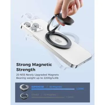 SUPERONE Magnetic Ring Holder for MagSafe Dual-Side Magnetic, Removable Gym Phone Grip with Kickstand for iPhone 16/15/14/13/12/ Series MagSafe Case All Phones Compatible with Magnetic Car Mount
