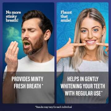 GuruNanda Teeth Whitening Dual Barrel Oxyburst Mouthwash - Alcohol & Fluoride Free, Hydrogen Peroxide to Promote Whiter Teeth - Wild Mint - 20 Fl Oz