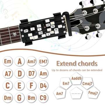 FormiPow Guitar Chord Presser - Easy Learning Tool for Beginners