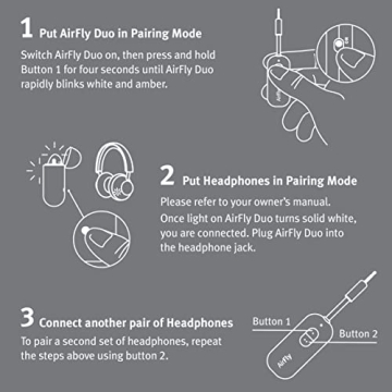 Twelve South AirFly Duo Bluetooth 5.0 Transmitter for TV/Airplane to 2 Wireless Headphones – Wireless Adapter for AirPods, Airplane, Car, Gym, Home, Use with Any 3.5 mm Audio Jack