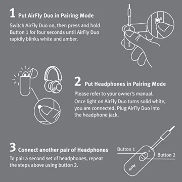 Twelve South AirFly Duo Bluetooth 5.0 Transmitter for TV/Airplane to 2 Wireless Headphones – Wireless Adapter for AirPods, Airplane, Car, Gym, Home, Use with Any 3.5 mm Audio Jack