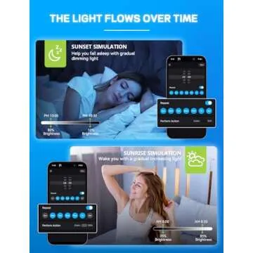 MagicLight Smart Light Bulbs – Color Changing & Energy Saving