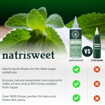 Natrisweet Pure Stevia Liquid Drops - Zero Calories & Delicious