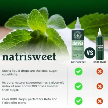 Natrisweet Pure Stevia Liquid Drops - Zero Calories & Delicious