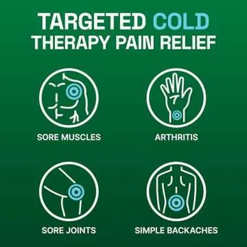 Biofreeze Menthol Foam for Fast Pain Relief & Recovery