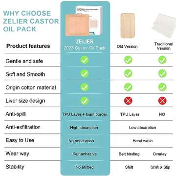10Pcs Castor Oil Pack Wrap for Liver, Stomach, Belly Button | 8.7"*7.9" Organic Cotton Pads | Highly Absorbent Self-Adhesive Disposable Patches | No Wash, 100% Leak-Free(Oil Not Included) US Patented