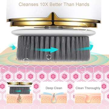 Facial Cleansing Brush - Bemecato Rechargeable Exfoliating Deep Cleaning Electric Wash Face Cleanser Brush, Face Scrubber for Women & Men, for Deep Skin Cleaning, Waterproof, Small & Portable