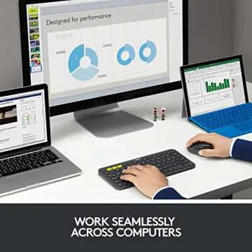 Logitech M720 Triathlon Wireless Mouse - Multi-Device Comfort